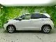 Honda Fit 1.5 e:HEV +9 2024 — миниатюра 2