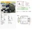Nissan Caravan 2.4 AUTECH 2023 — миниатюра 2
