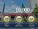 Mercedes-Benz GLB 200d 4 4WD MP2023 2023 — миниатюра 2
