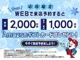 Honda Vezel 1.5 e:HEV Z 2025 — миниатюра 2