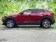 Mazda CX-30 2.0 2023 — миниатюра 2