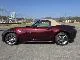 Mazda ROADSTER 1.5 35 / 2025 — миниатюра 2