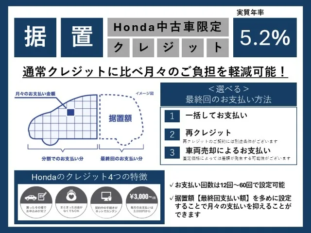 Honda Stepwagon 2.0 e:HEV 2022 — миниатюра 2