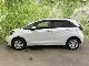 Honda FIT 1.5 e:HEV +9 2025 — миниатюра 2
