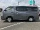 Nissan Caravan 2.4 GX 2024 — миниатюра 2