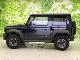 Suzuki JIMNY SIERRA 1.5 JC 4WD / / 2025 — миниатюра 2