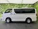 Toyota Hiace Van 2.0 GL II 2024 — миниатюра 2
