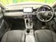Honda Vezel 1.5 e:HEV X 2022 — миниатюра 2