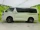Toyota Hiace Van 2.7 GL II 2024 — миниатюра 2