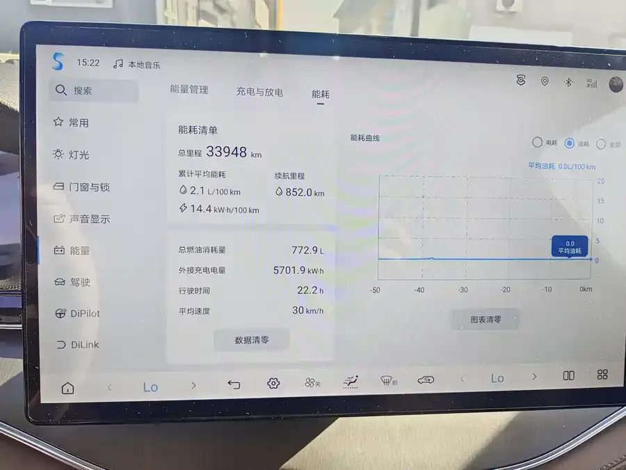 BYD Tang New Energy Tang New Energy 2024 DM-i Honor Edition 112KM Flagship Model 2024 — миниатюра 2