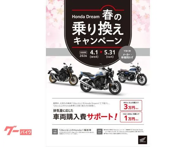 Honda CBR650R 2024 — миниатюра 4