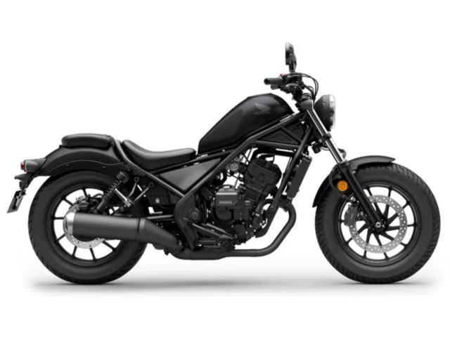 Honda 250 E-Clutch 2025 — фото 1, купить с доставкой в Москву