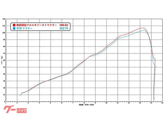 Kawasaki Ninja ZX-6R ABS ETC 2026 — миниатюра 3