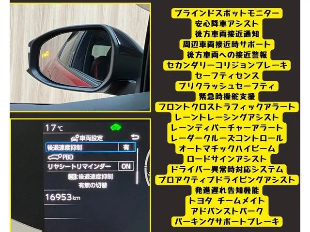 Toyota PRIUS Z 2023 — миниатюра 4