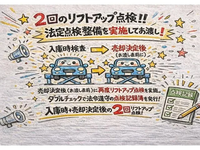 Honda CIVIC EX 2022 — миниатюра 5