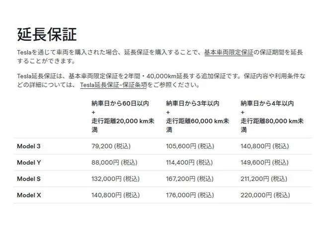 Tesla MODEL Y PERFORMANCE 2023 — миниатюра 2