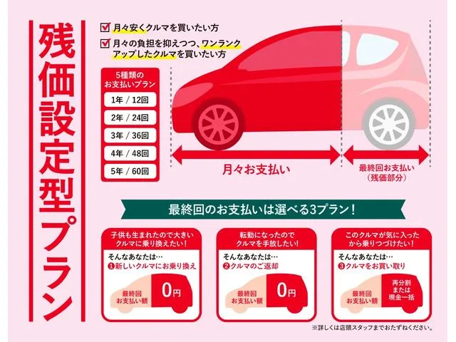 Toyota Prius Z 2023 — миниатюра 5