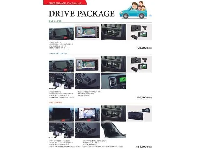 Toyota HIACE WAGON GL 2026 — миниатюра 5
