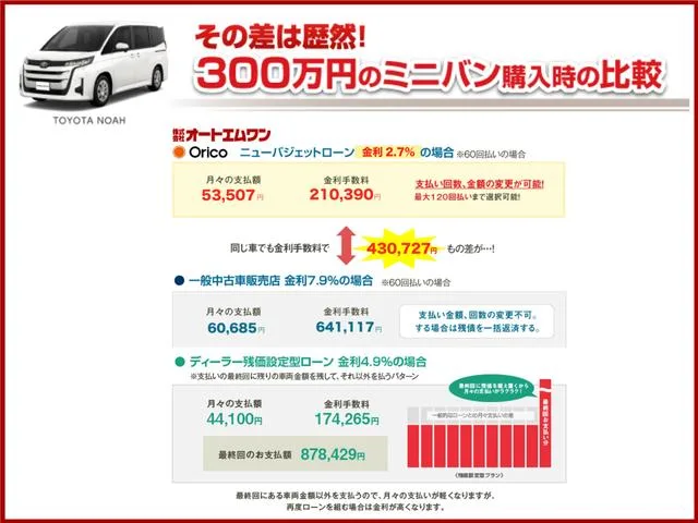 Toyota VELLFIRE HYBRID Z PREMIER 2025 — миниатюра 2