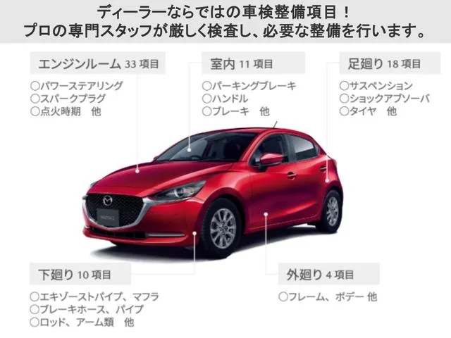 Mazda FLAIR WAGON CUSTOM STYEL XS 2024 — миниатюра 2