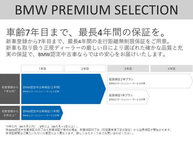 BMW 7 Series 740I EXCELLENCE 2023 — миниатюра 2