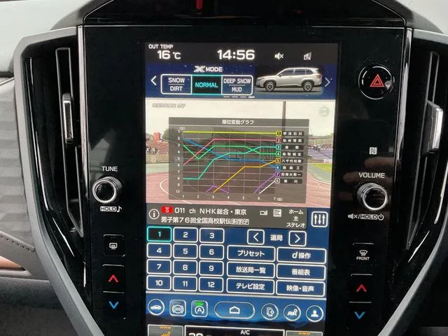 Subaru Forester SPORT EX 2025 — миниатюра 2