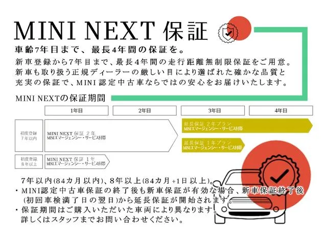 MINI MINI COOPER S FAVOURED TRIM 2024 — миниатюра 2