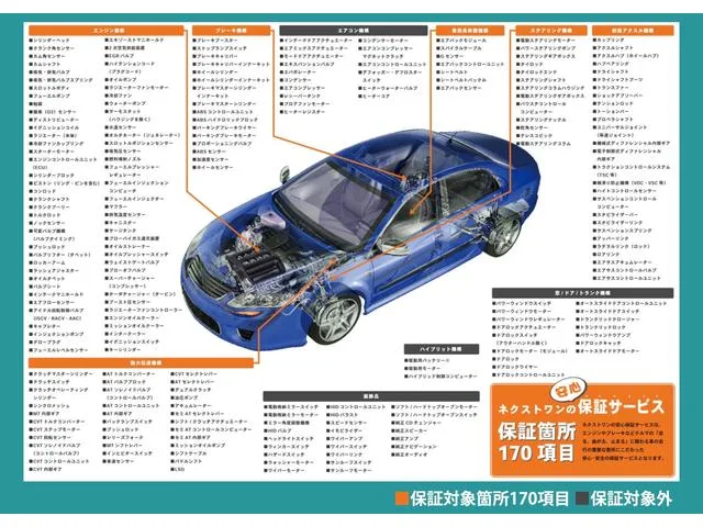 Peugeot 408 GT 2023 — миниатюра 4