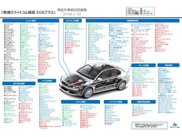 Toyota Voxy 2022 — миниатюра 3