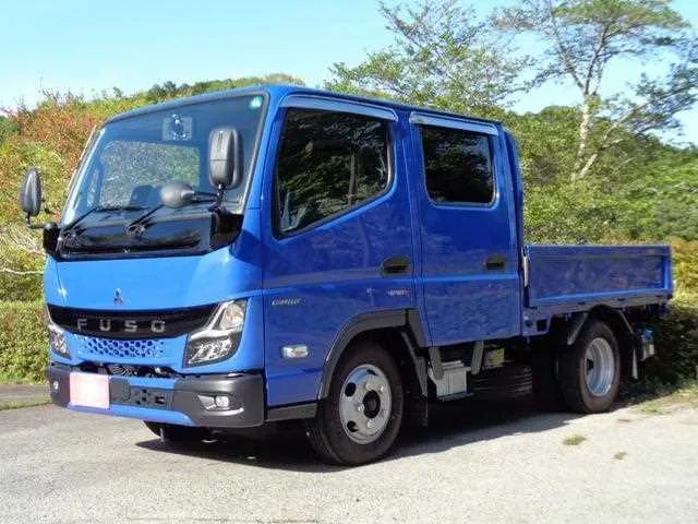 Mitsubishi Fuso Canter 2024 — фото 1, купить с доставкой в Москву