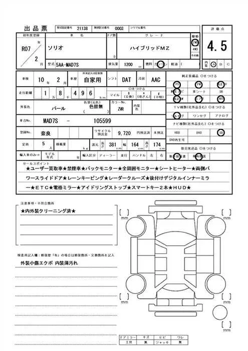 Suzuki Suzuki Others HybridMZ 2025 — миниатюра 3